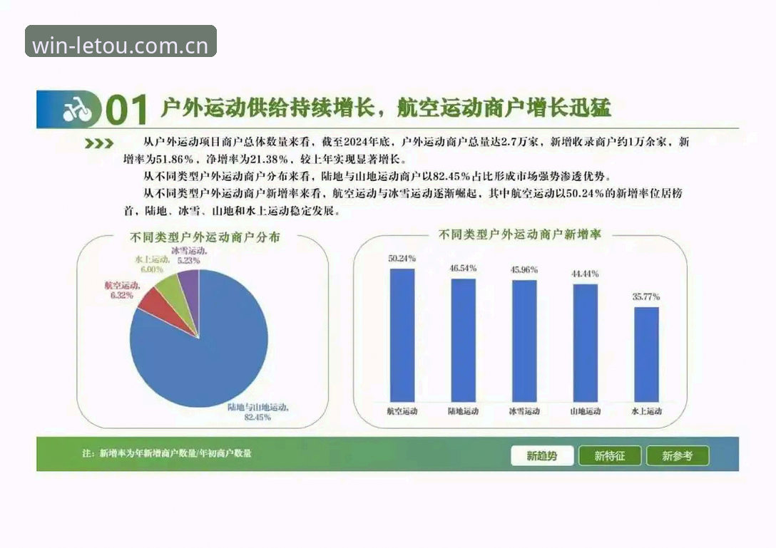letou乐投体育平台升级深度分析：从v3.0.1版本看娱乐体验的未来趋势