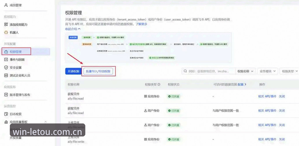 2026乐投一键体验深度评测：从安装到实战的全流程分析
